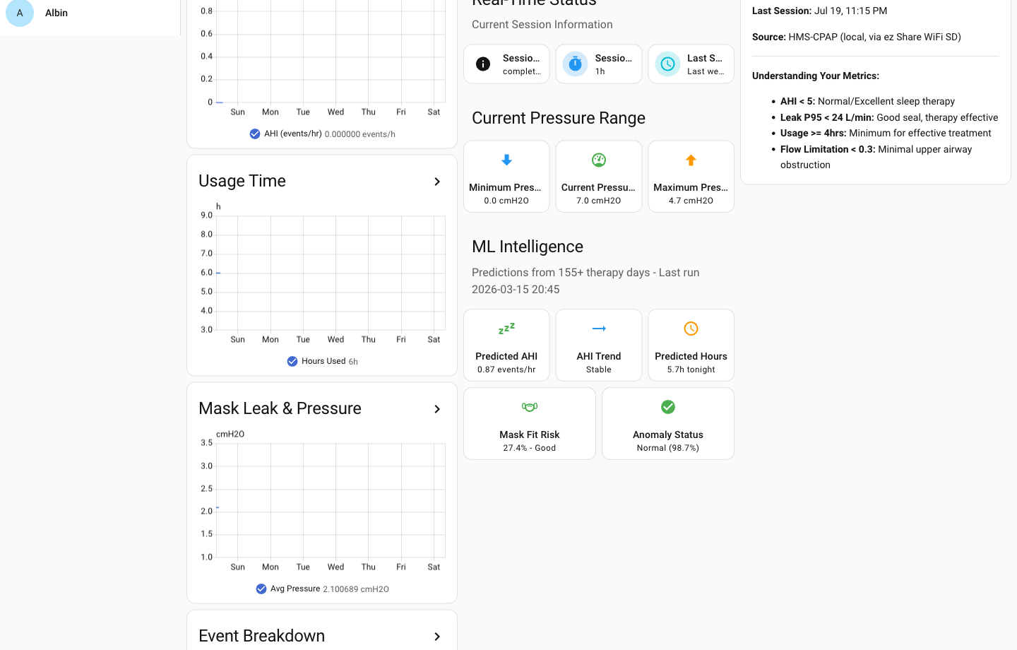 Trends and charts built from the night, plus the daily summary and the on-device ML predictions, all pushed into Home Assistant