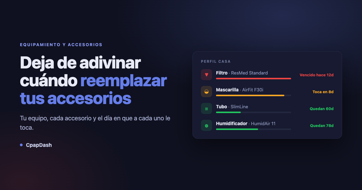 Mantén la cuenta de tu equipamiento y tus accesorios, y recibe los recordatorios directamente en tu teléfono