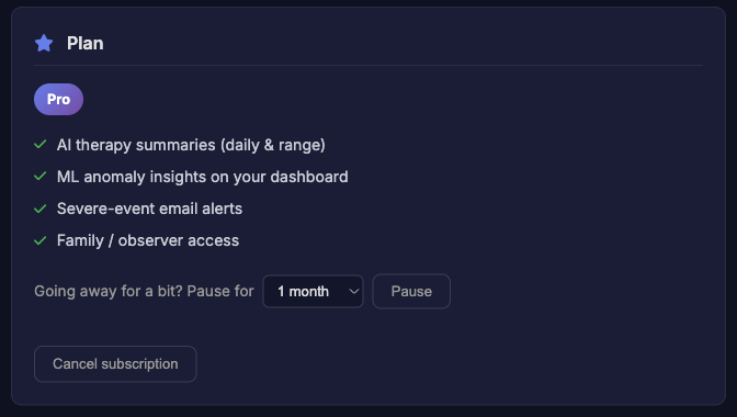 The CpapDash Pro plan: AI summaries, ML anomaly insights, severe-event alerts, and family access