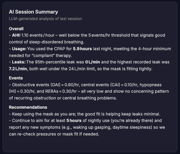 The AI Session Summary: a plain-English read of the night's leak, events, and recommendations
