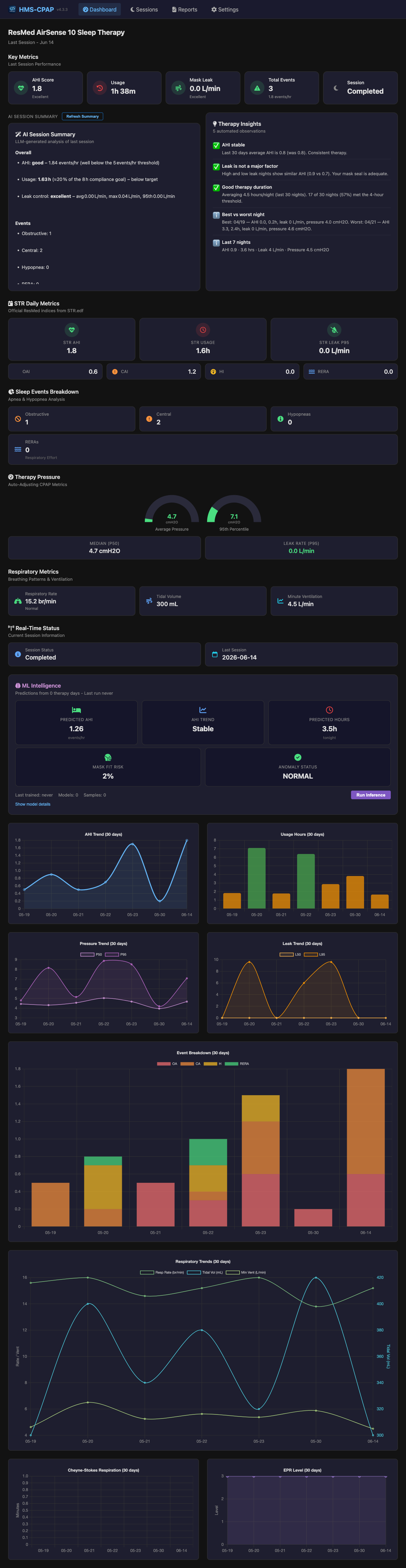 El tablero local de HMS-CPAP: la misma vista de terapia que la nube de CpapDash, AHI, presión, fuga, eventos e insights de ML, corriendo por completo en tu propia red